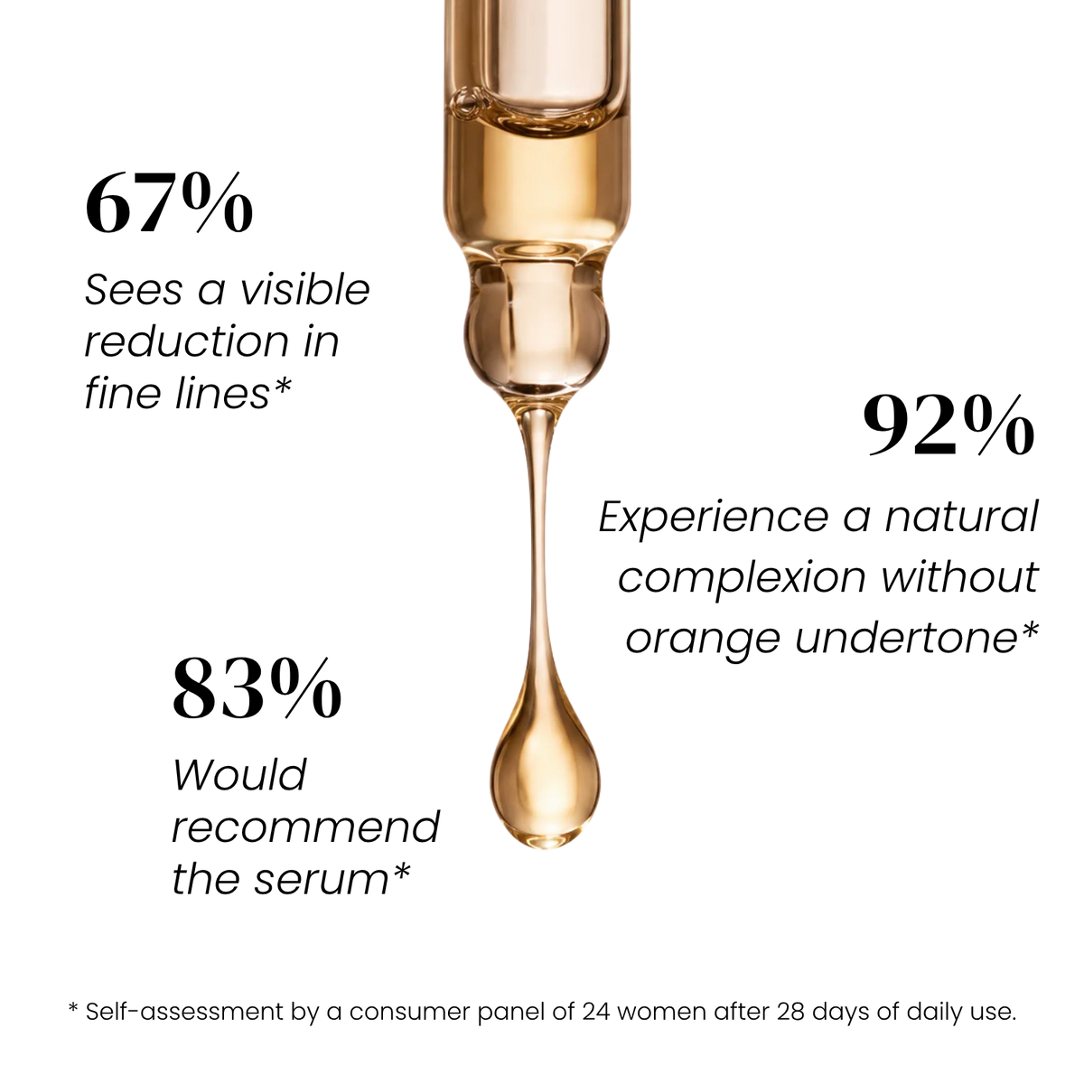 NAD+ Radiance Serum 30 ml